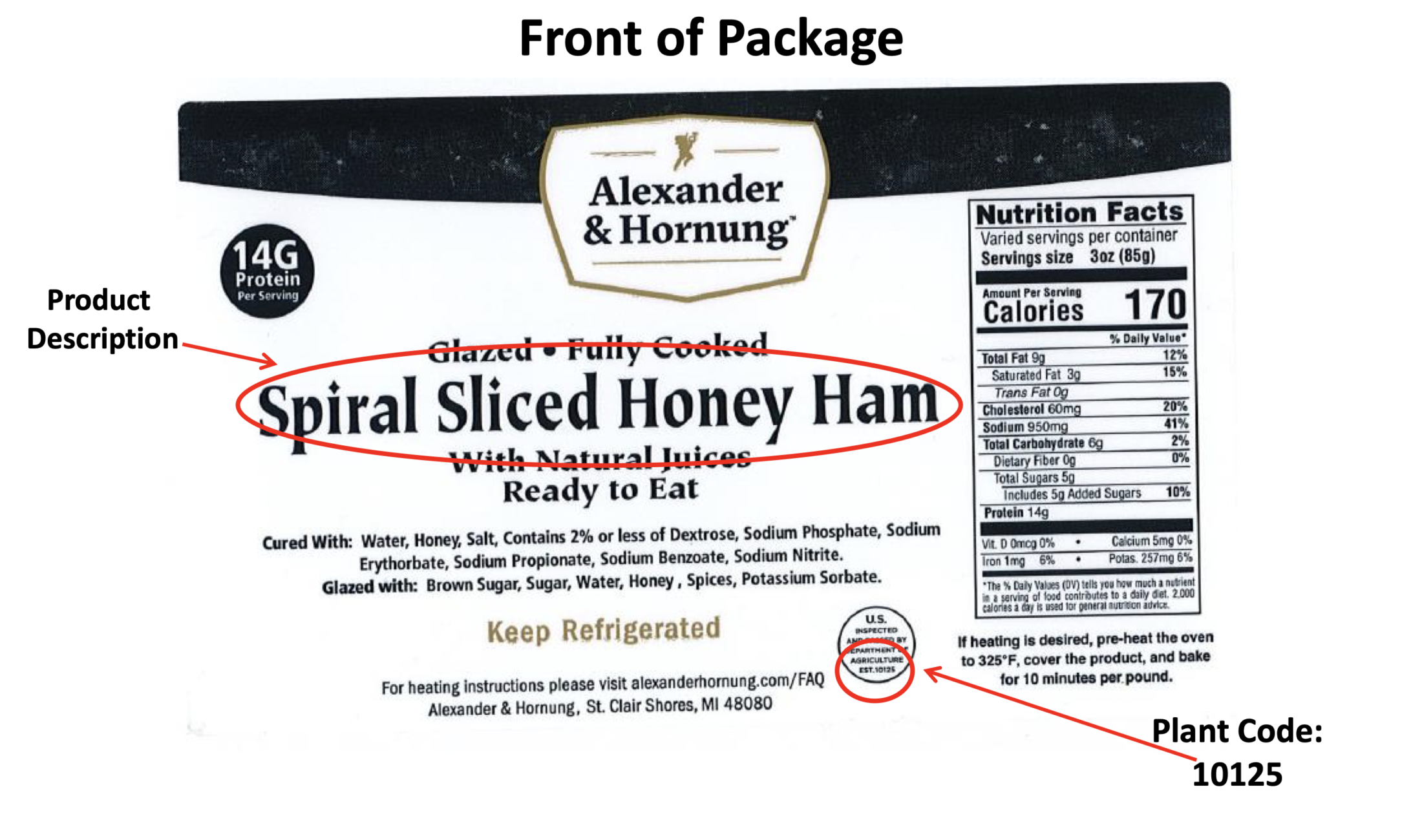 Listeria Recall fully cooked ham and pepperoni products Food Poison