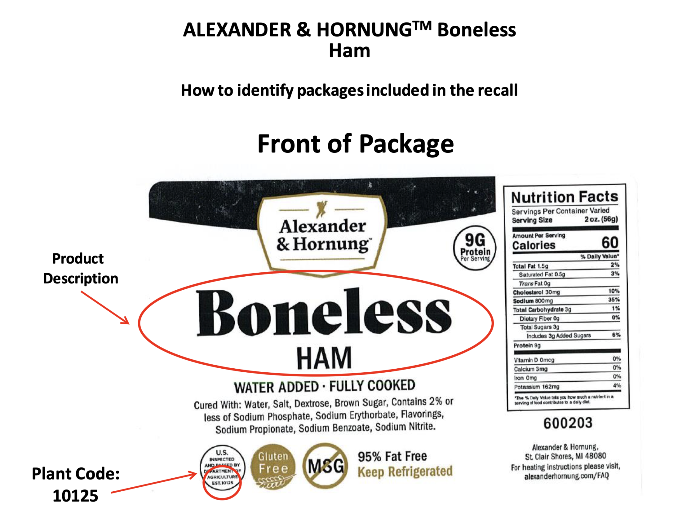 Ham and Pepperoni Listeria Recall expands to 2 million pounds Food