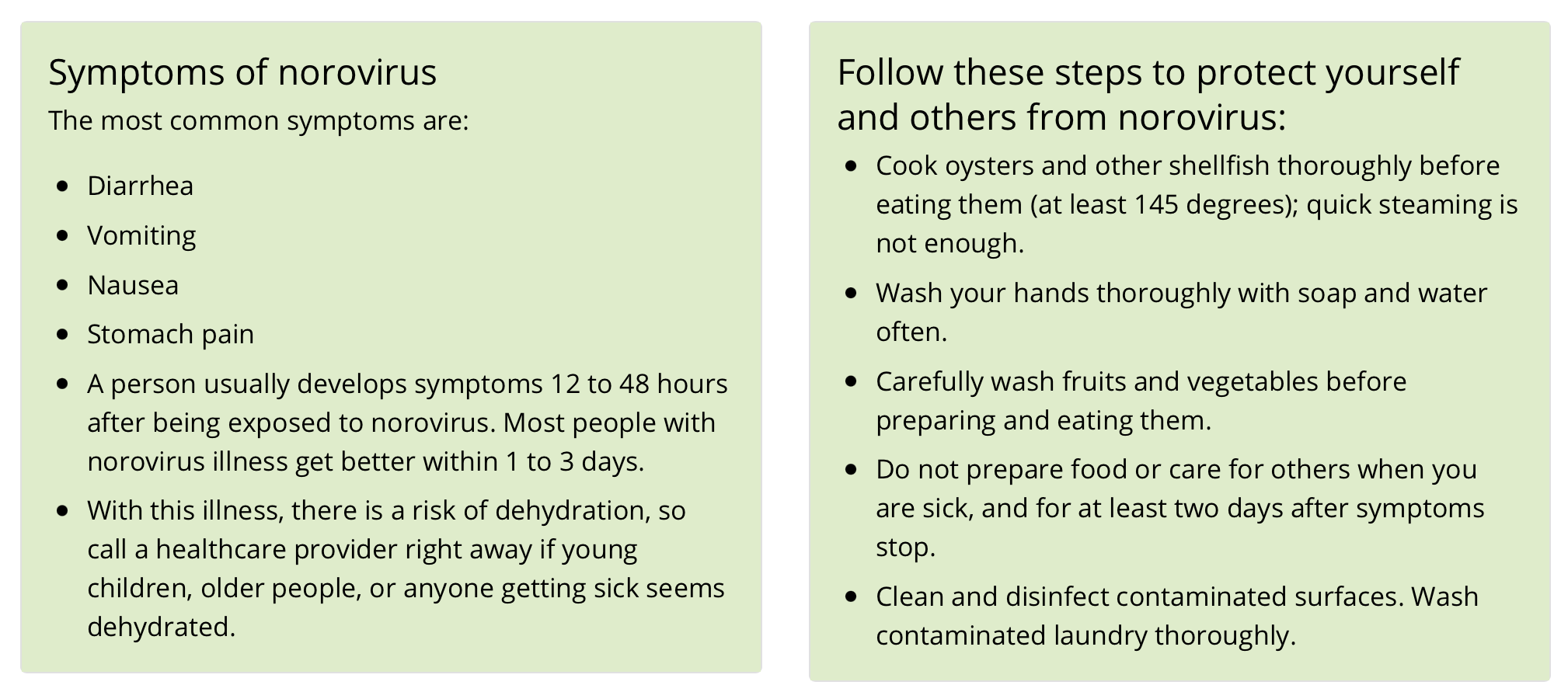 CDC now reports Norovirus Oyster Outbreak growing … Marler Clark