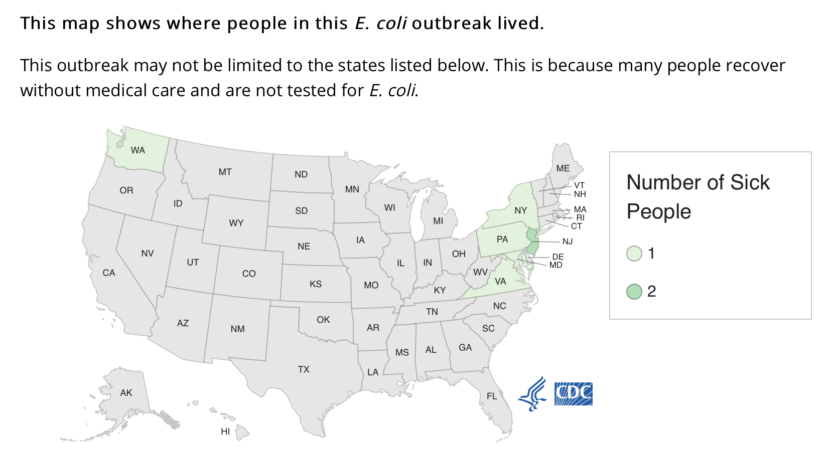 HelloFresh linked to E. coli Outbreak in Six States Marler Clark
