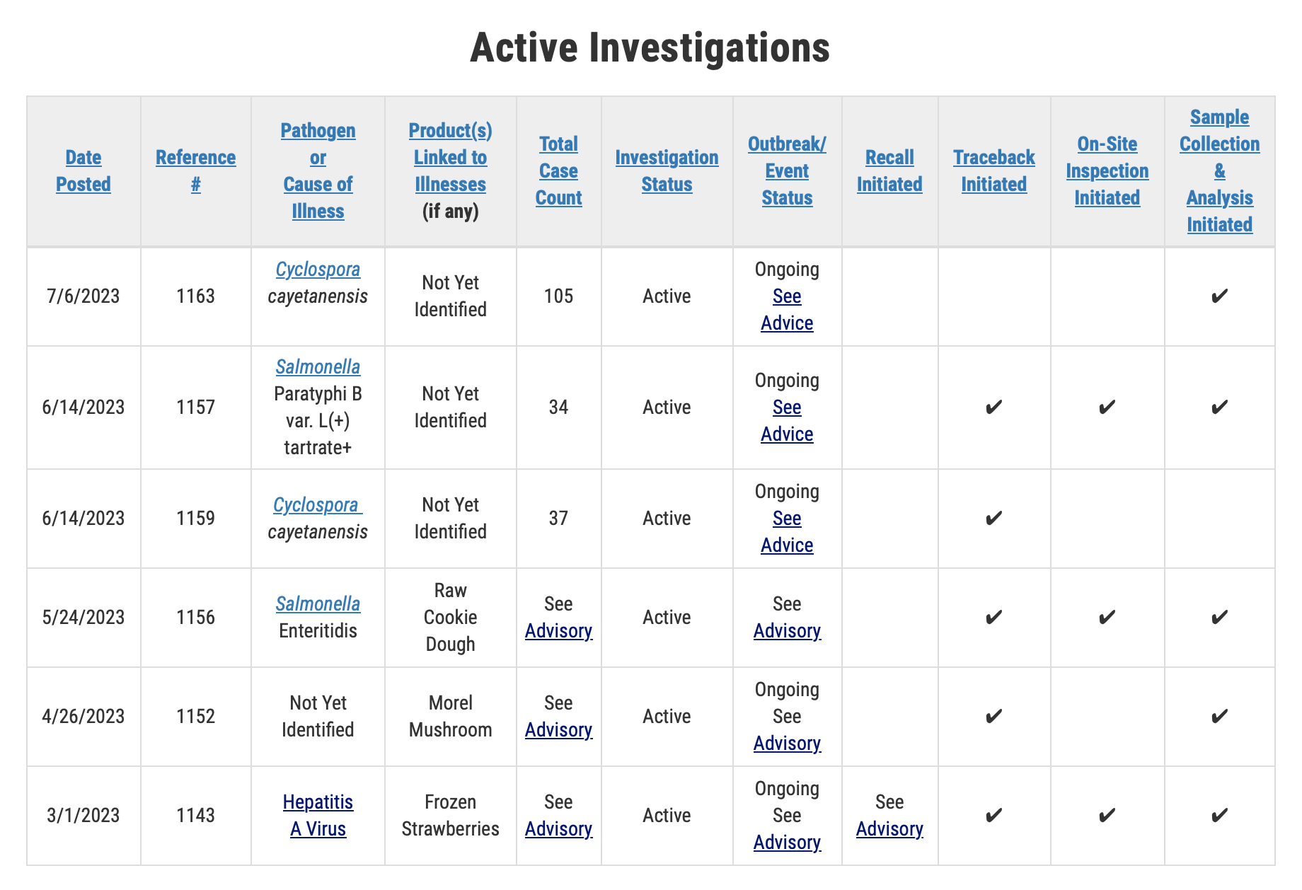 Food Poison Journal Food Policy Safety Marler Clark Inc PS