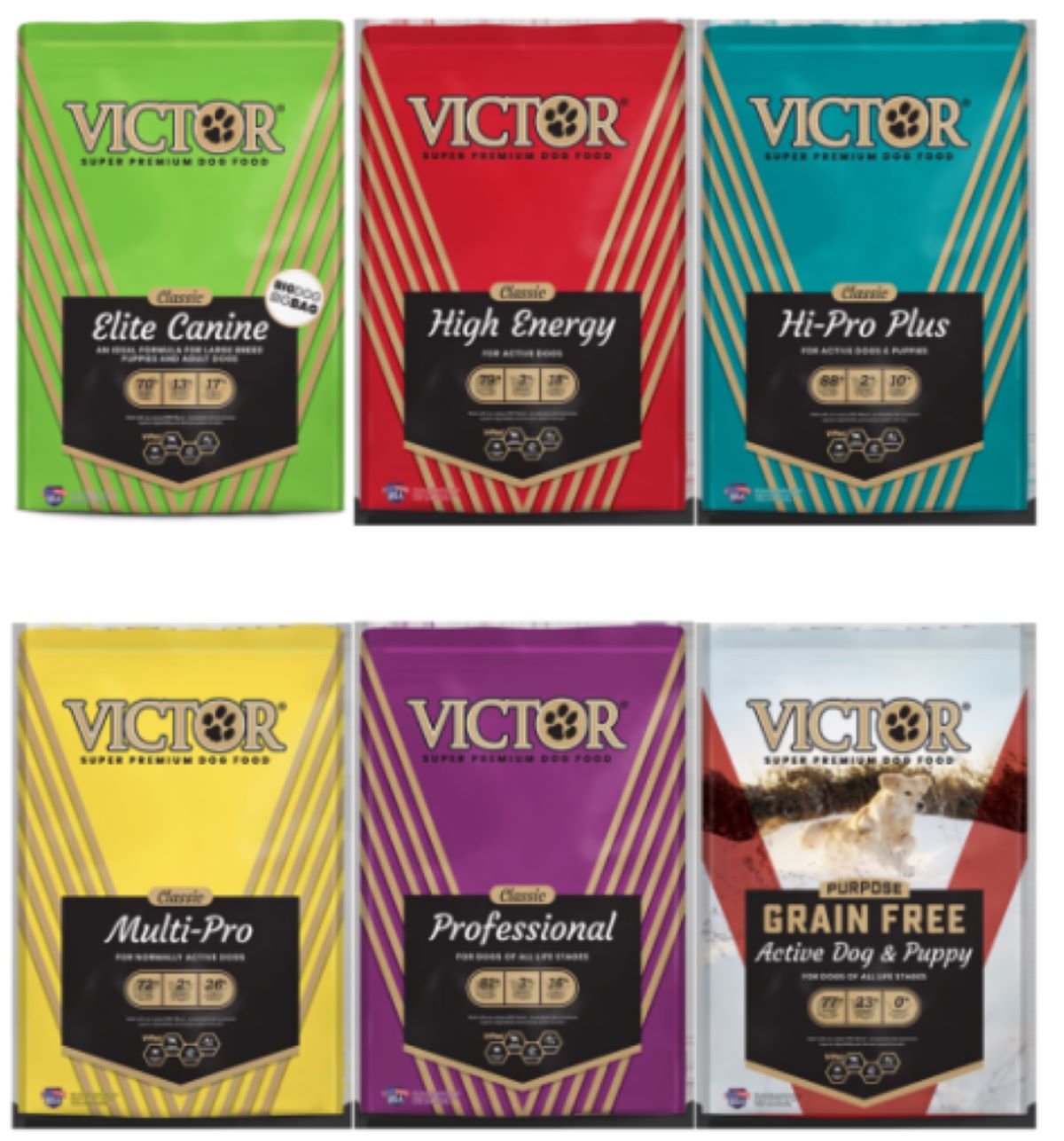 Dog Food Recall Salmonella: Urgent Safety Alert for Pet Owners